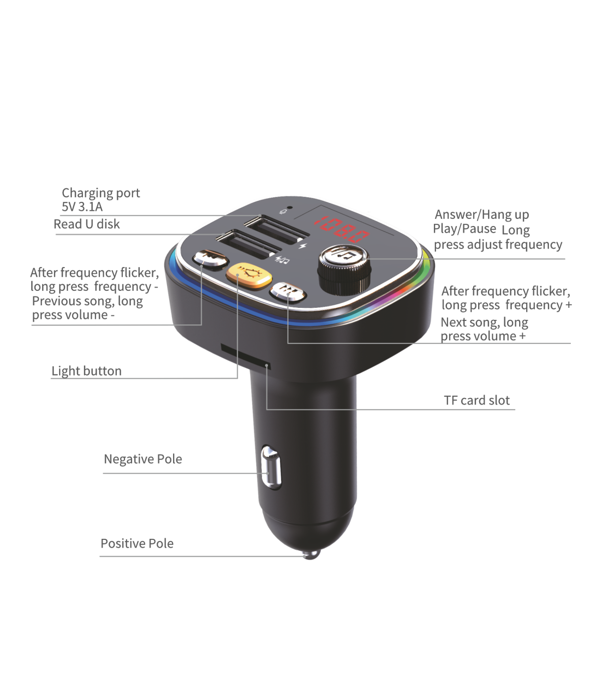 Car FM transmitter 15W 2USB - F61A