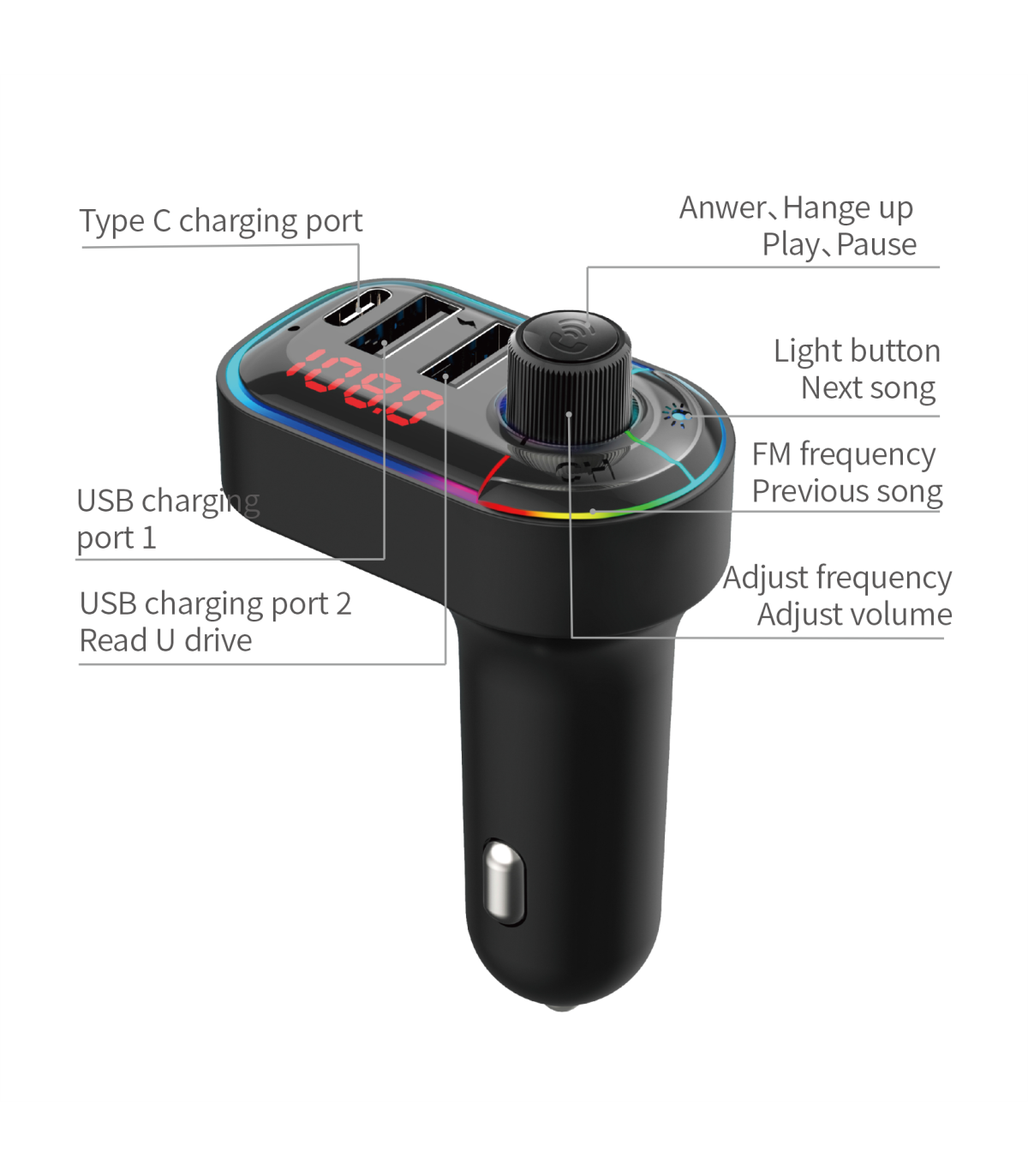 Car FM transmitter 15W 2USB + USB-C - F62A