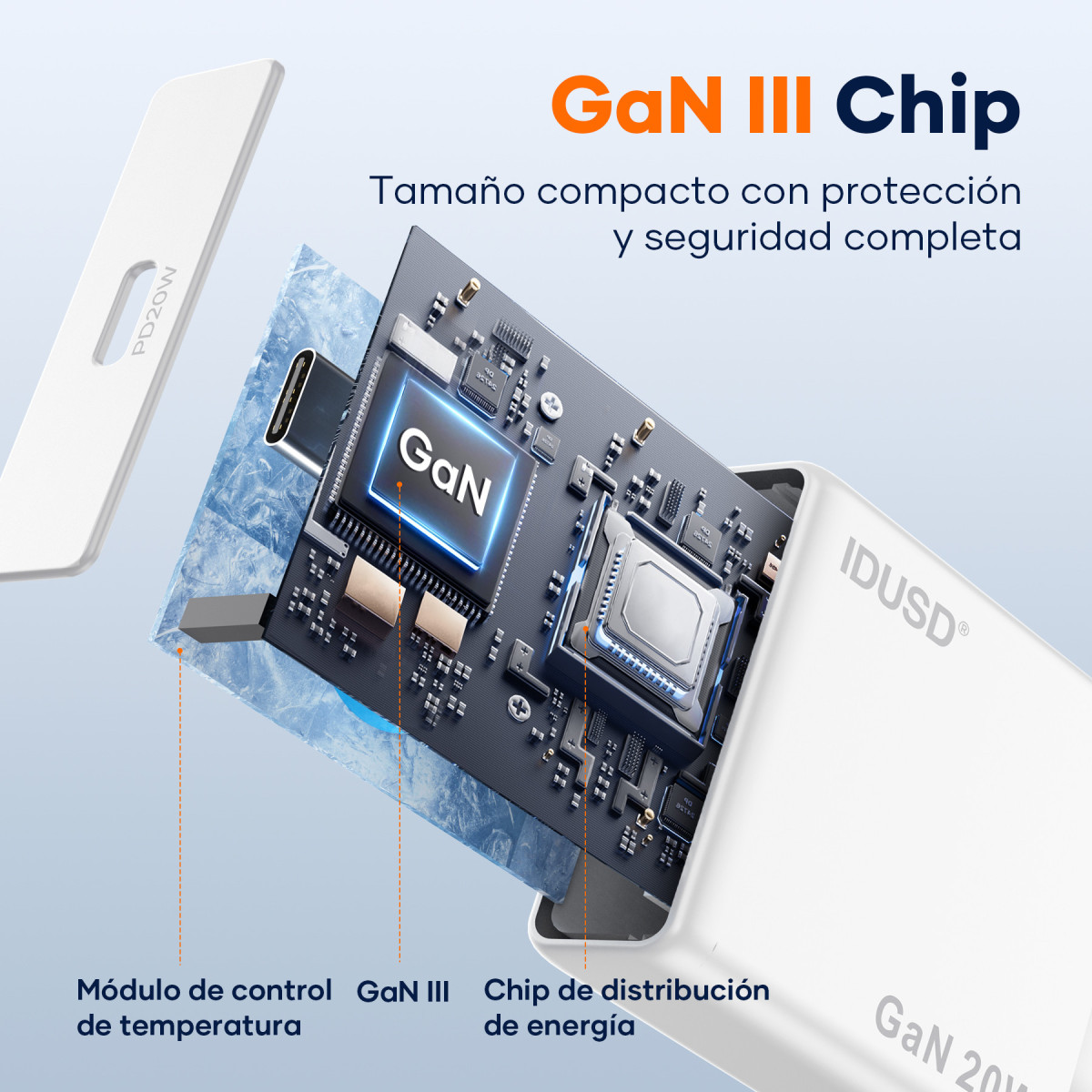 Cargador GaN PD20W 1C – PD USB-C – Ultrafino y Eficiente