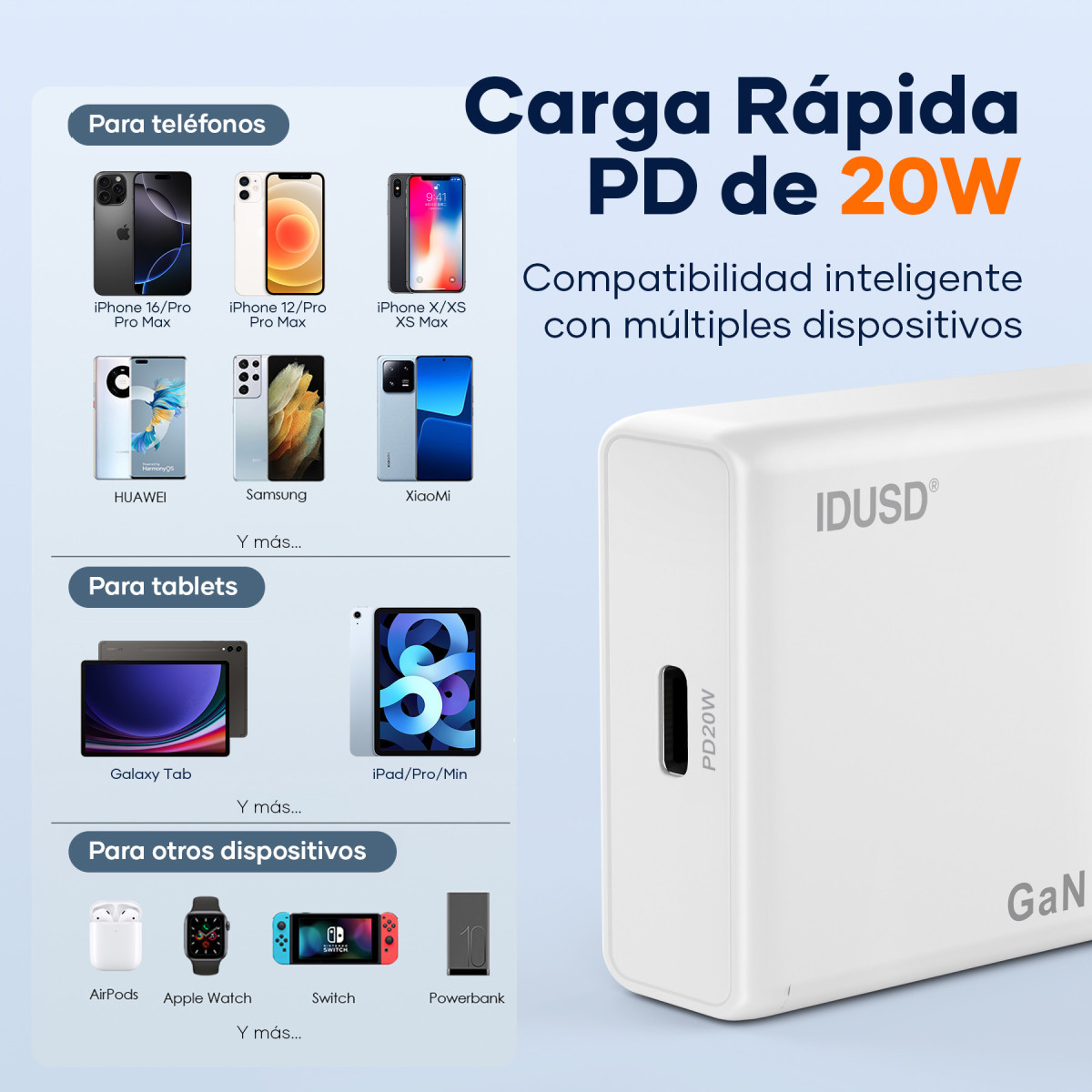 Cargador GaN PD20W 1C – PD USB-C – Ultrafino y Eficiente