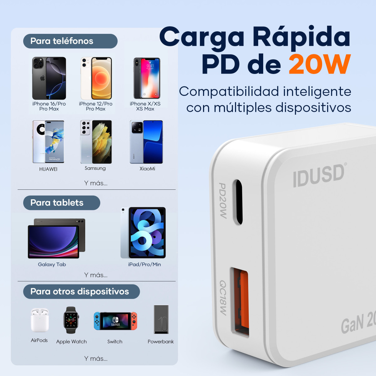 Cargador GaN PD20W A+C – PD Lightning – Ultrafino y Eficiente
