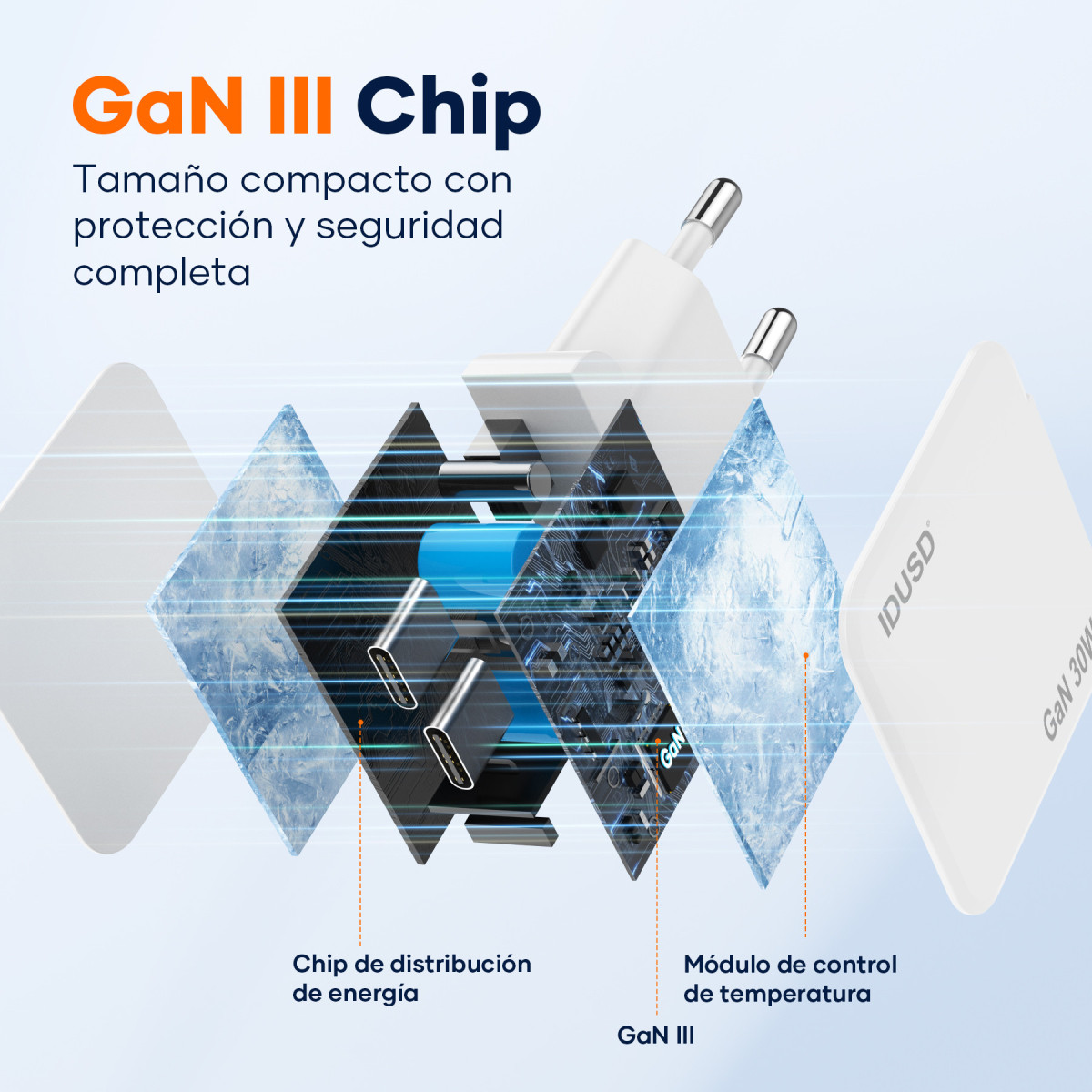 Cargador GaN PD30W C+C – PD USB-C – Ultrafino y Eficiente