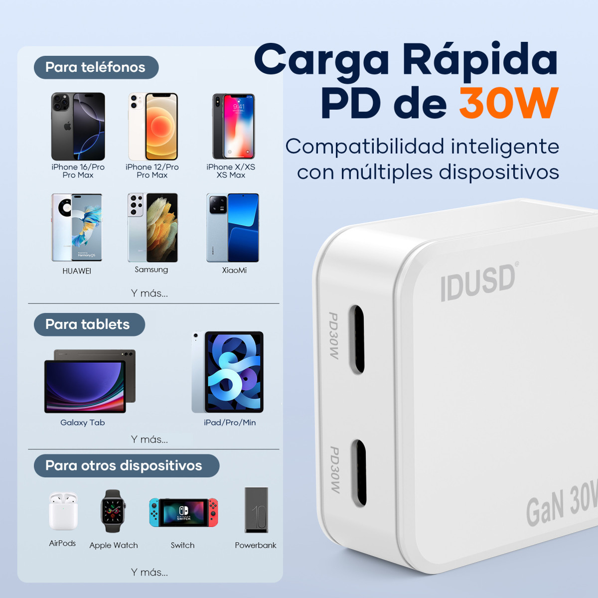 Cargador GaN PD30W C+C – PD USB-C – Ultrafino y Eficiente