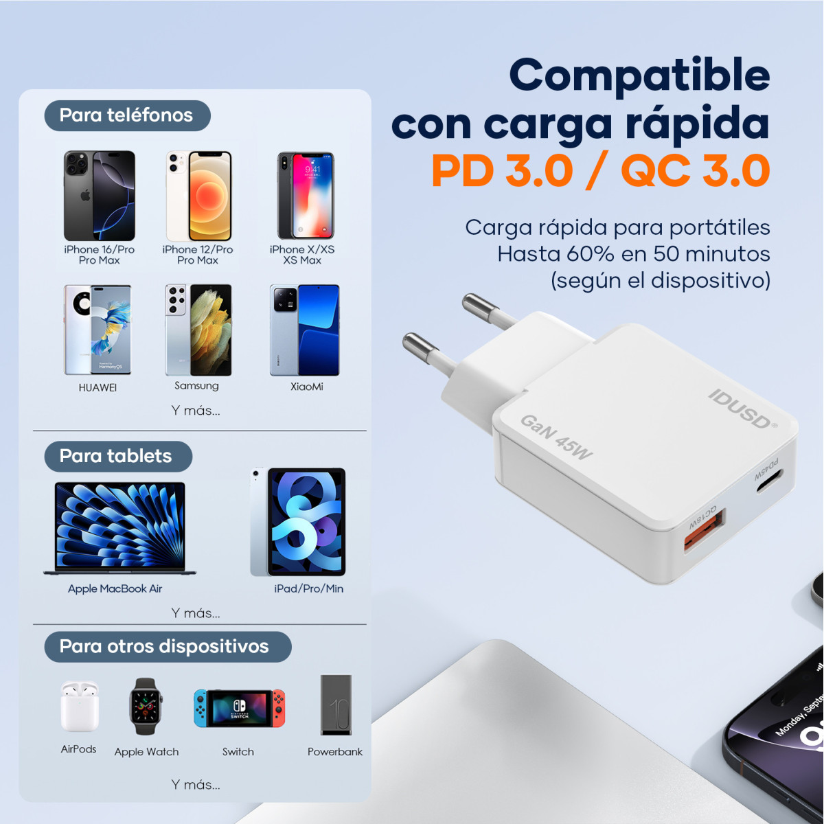 Cargador GaN PD45W A+C – Ultrafino y Eficiente
