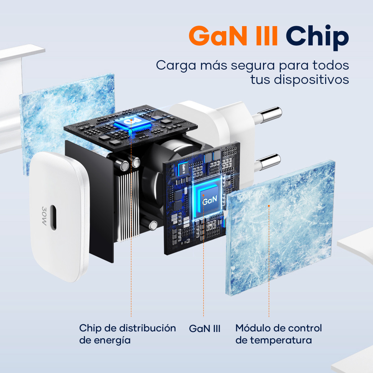 Cargador GaN PD30W 1C – PD USB-C – Compacto y Potente