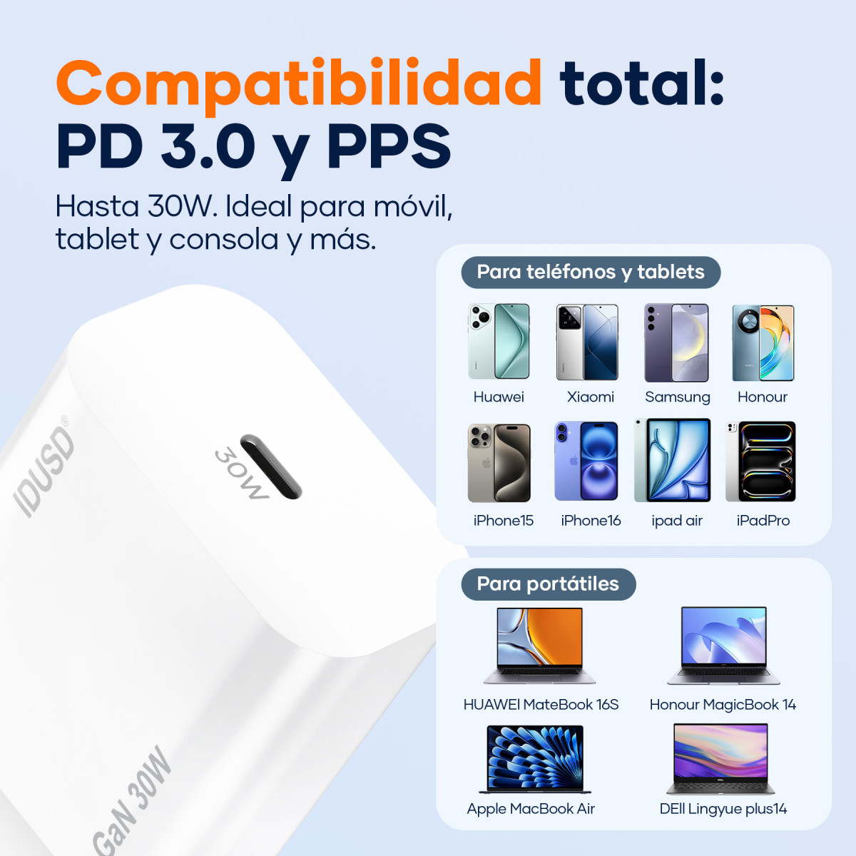 Cargador GaN PD30W 1C – PD USB-C – Compacto y Potente