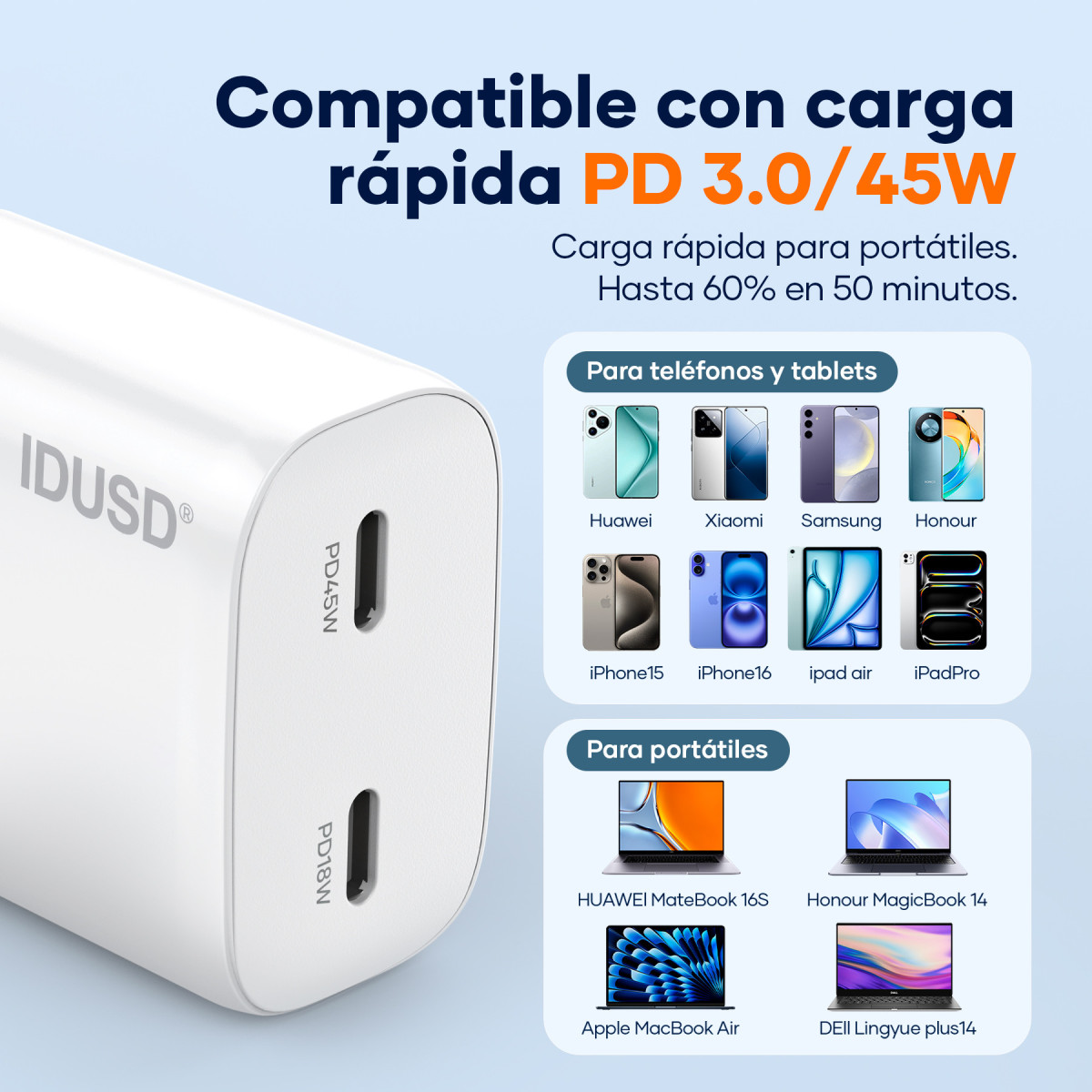 Cargador GaN PD45W C+C – Compacto y Potente