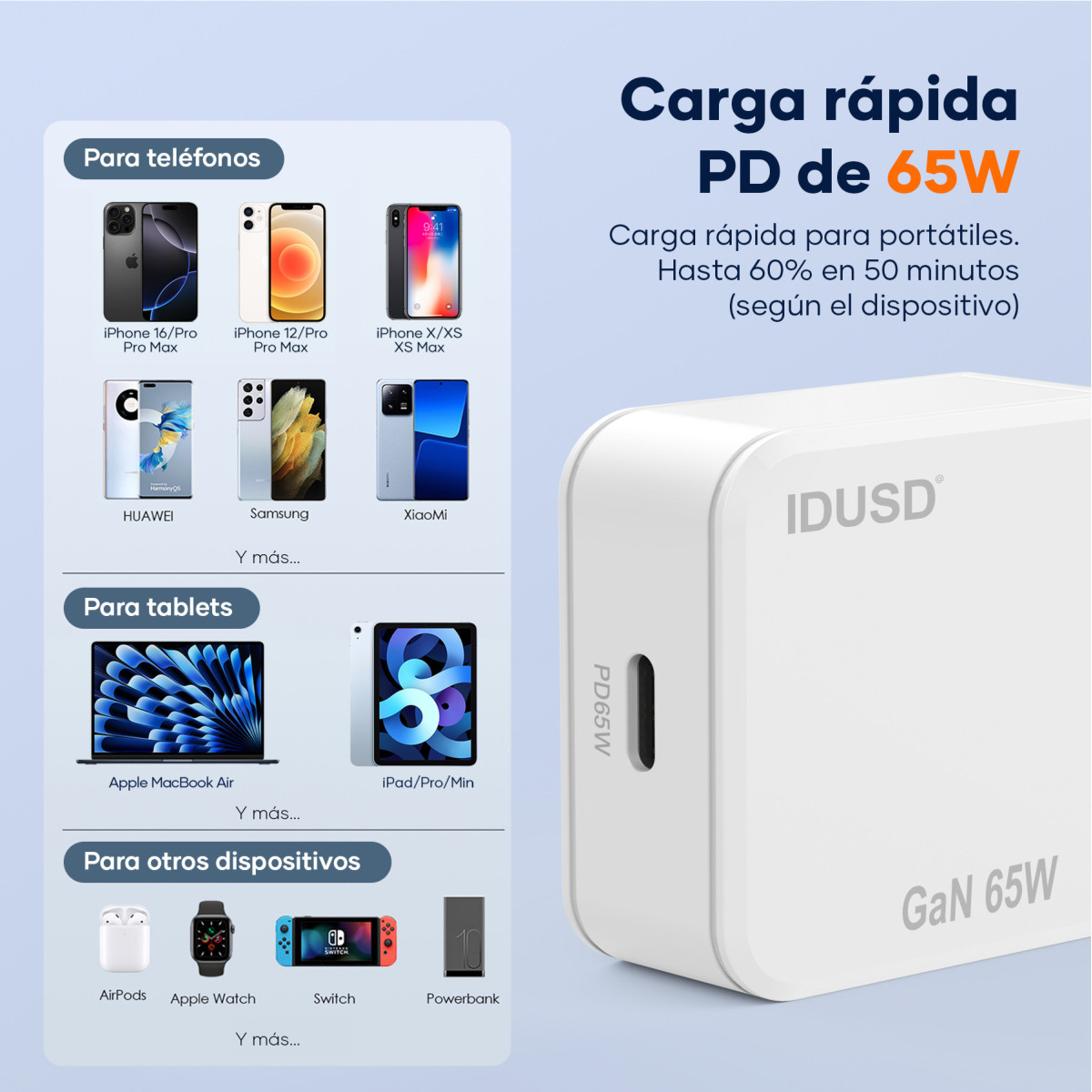 Cargador GaN PD65W 1C - PD USB-C - D346B
