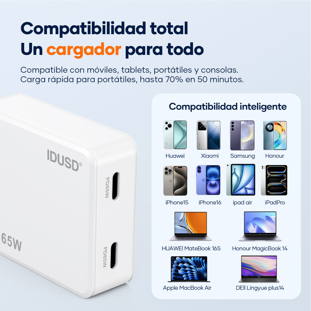 Cargador GaN PD65W  C+C - D360B