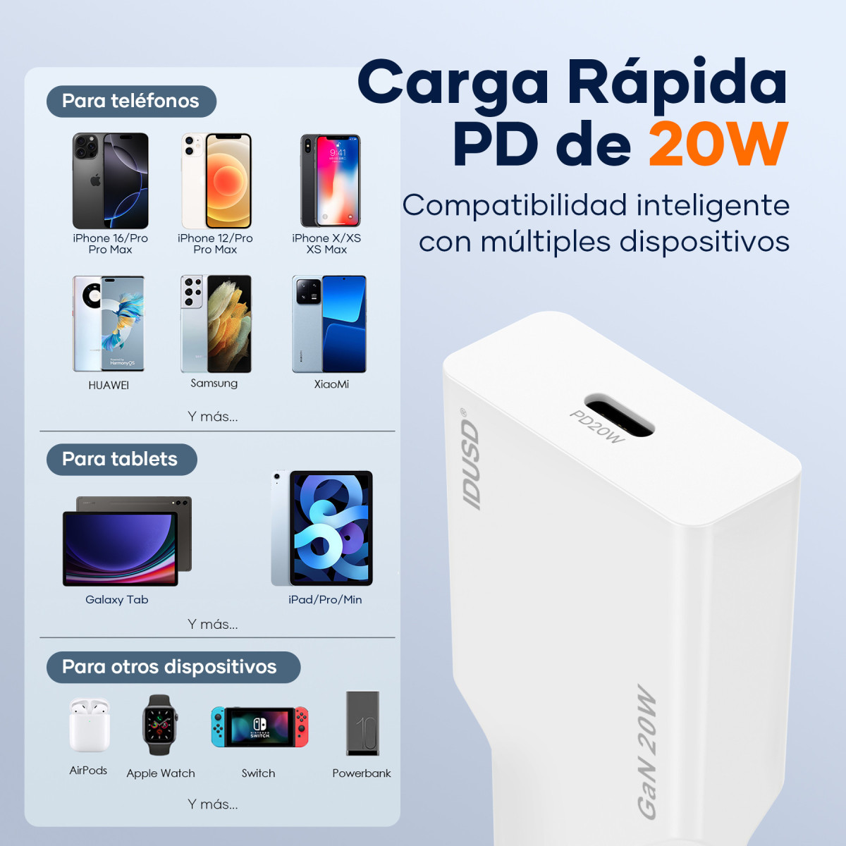 Cargador GaN PD20W 1C – Ultrafino y Compacto