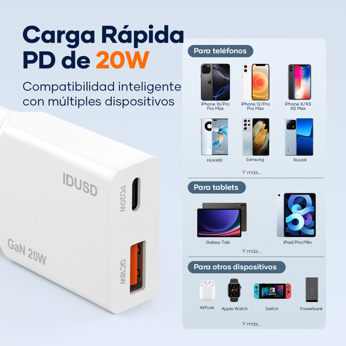 Cargador GaN PD20W A+C – Ultrafino y Compacto