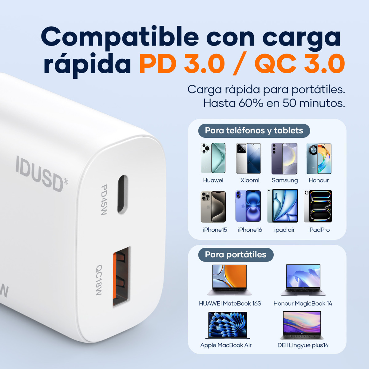 Cargador GaN PD45W A+C - PD USB-C - D386B