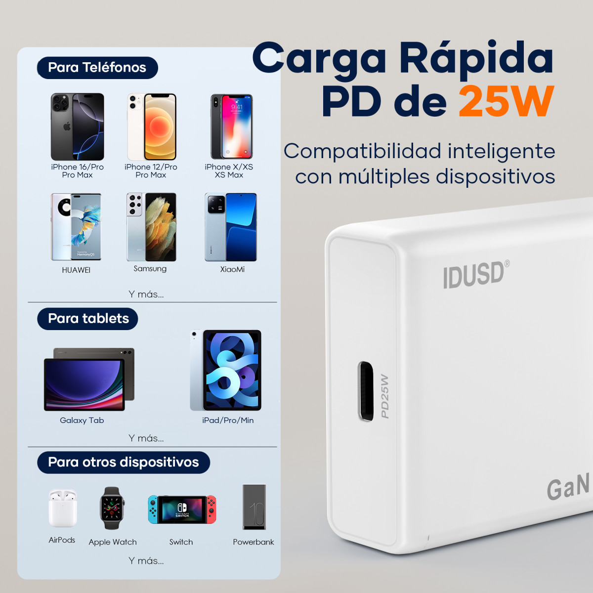 Cargador GaN PD25W 1C - PD Lightning - D265B
