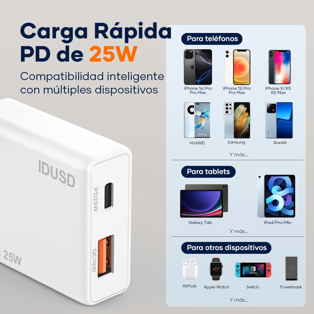 Cargador GaN PD25W A+C - D290B